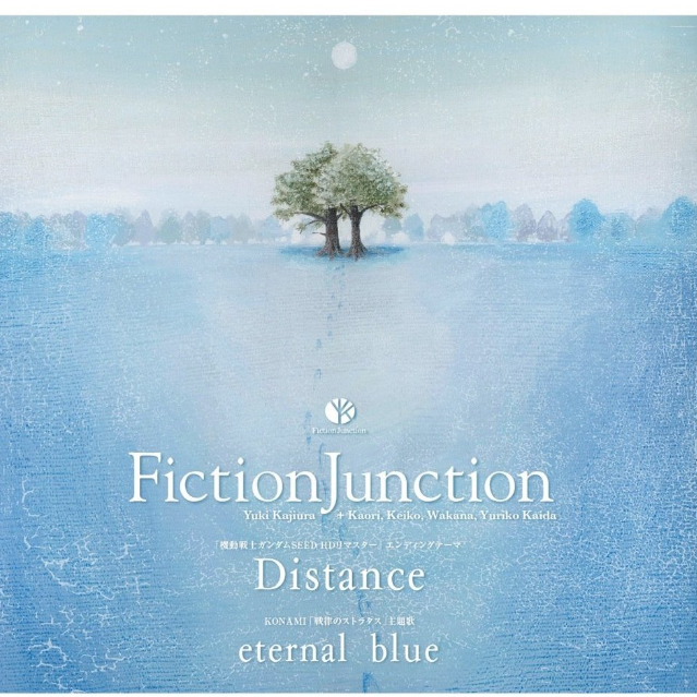 Distance