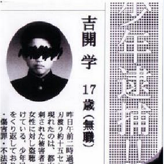 循环