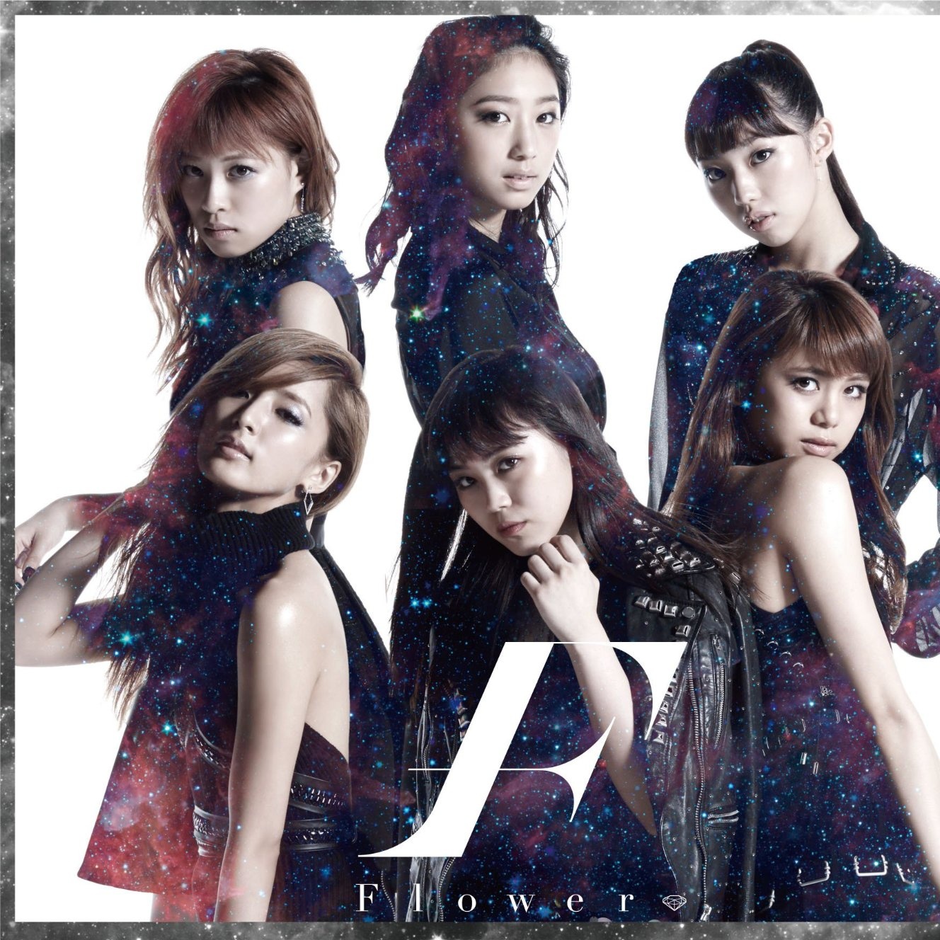 ラッキー7