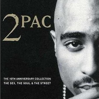 All Eyez On Me Feat. Big Syke